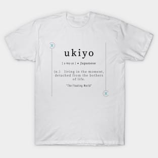 Ukiyo Japanese Print Quote | Modern Definition | Type Printable | Poster Inspirational | Art Typogra T-Shirt